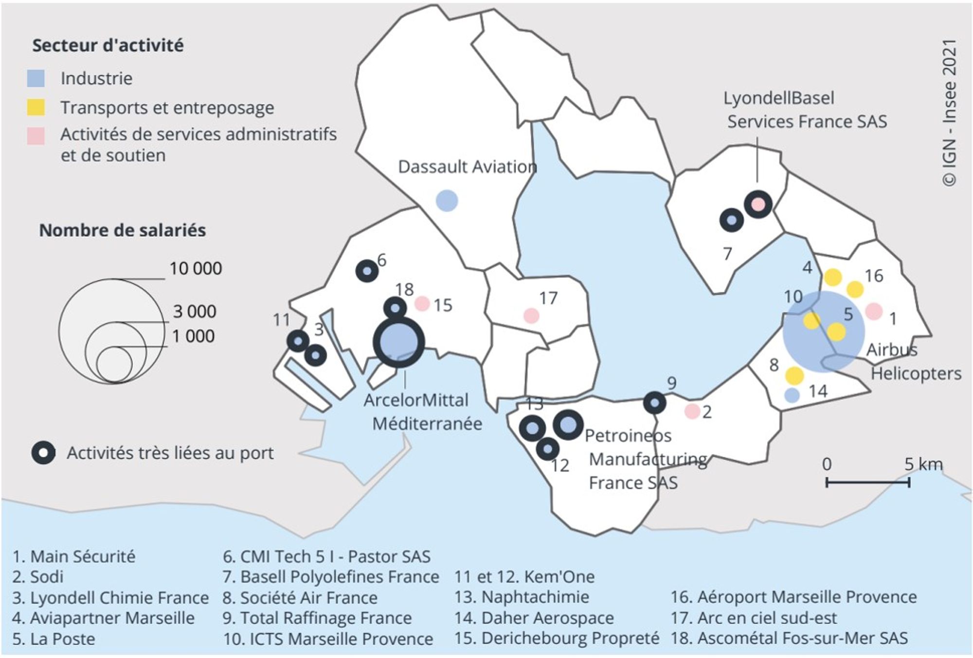 Données socio-démographiques du territoire