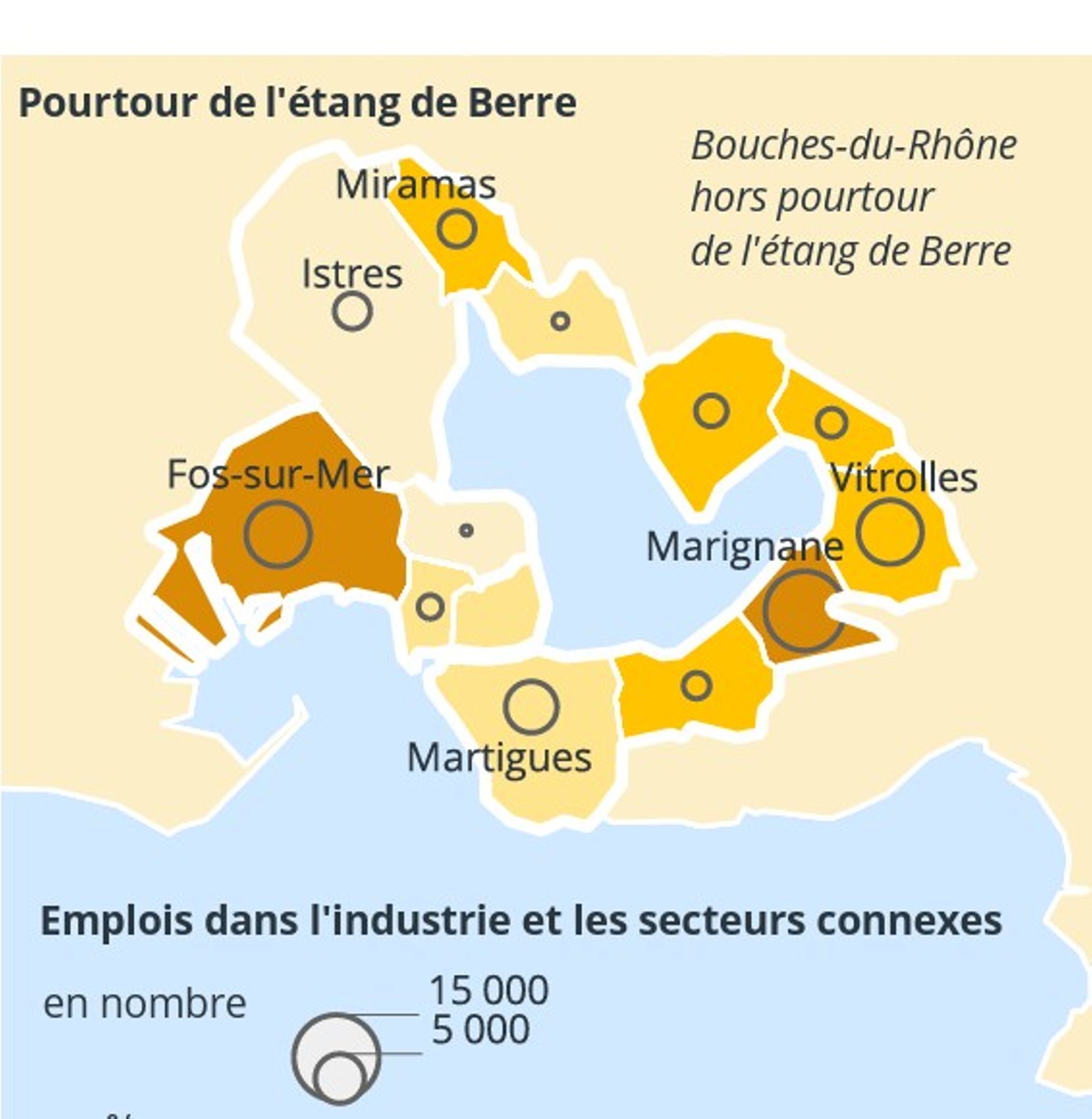 Évolution de l'emploi sur le pourtour de l'étang de Berre entre 2008 et 2018