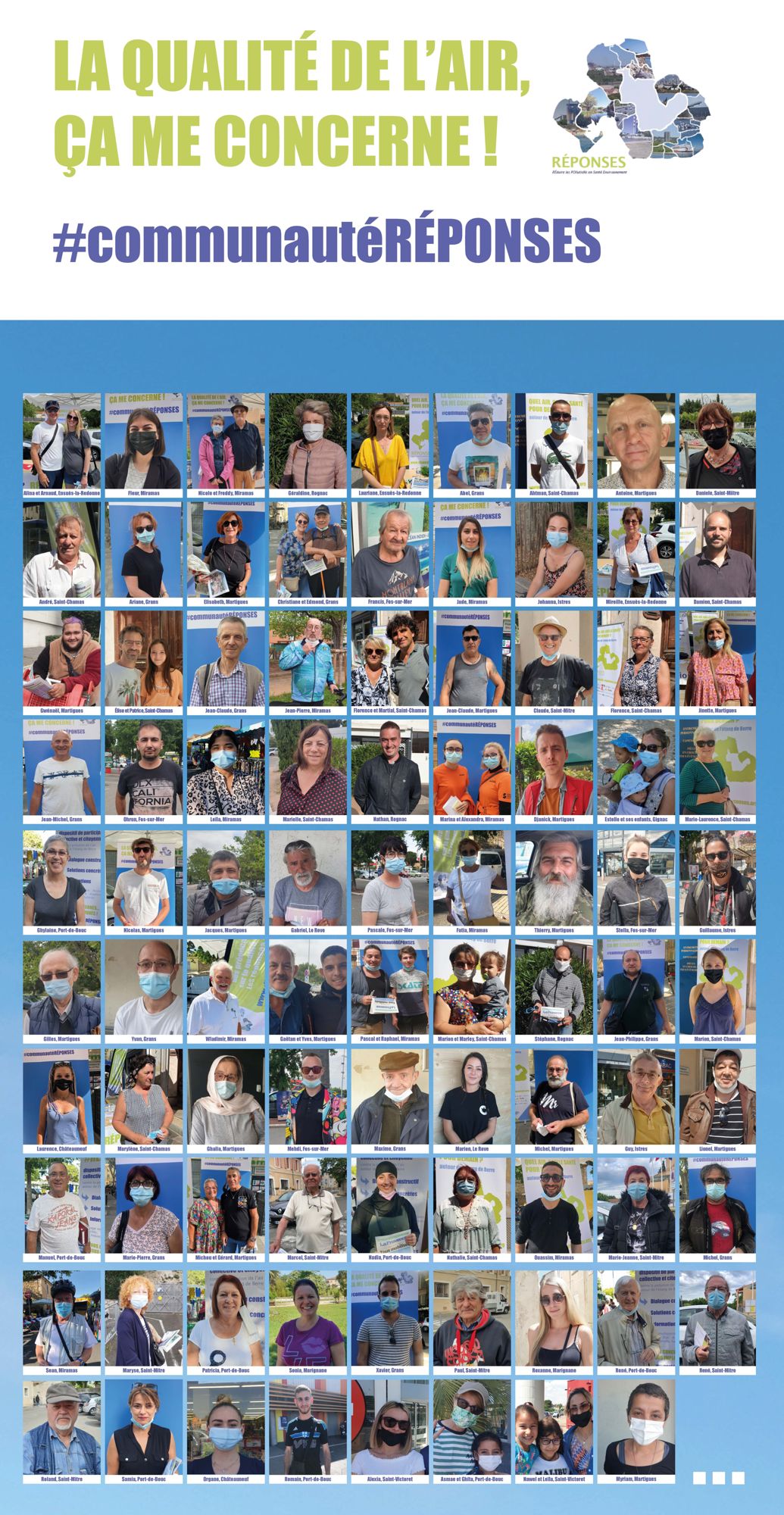 Communauté RÉPONSES de la concertation Temps#1 (mai 2021)