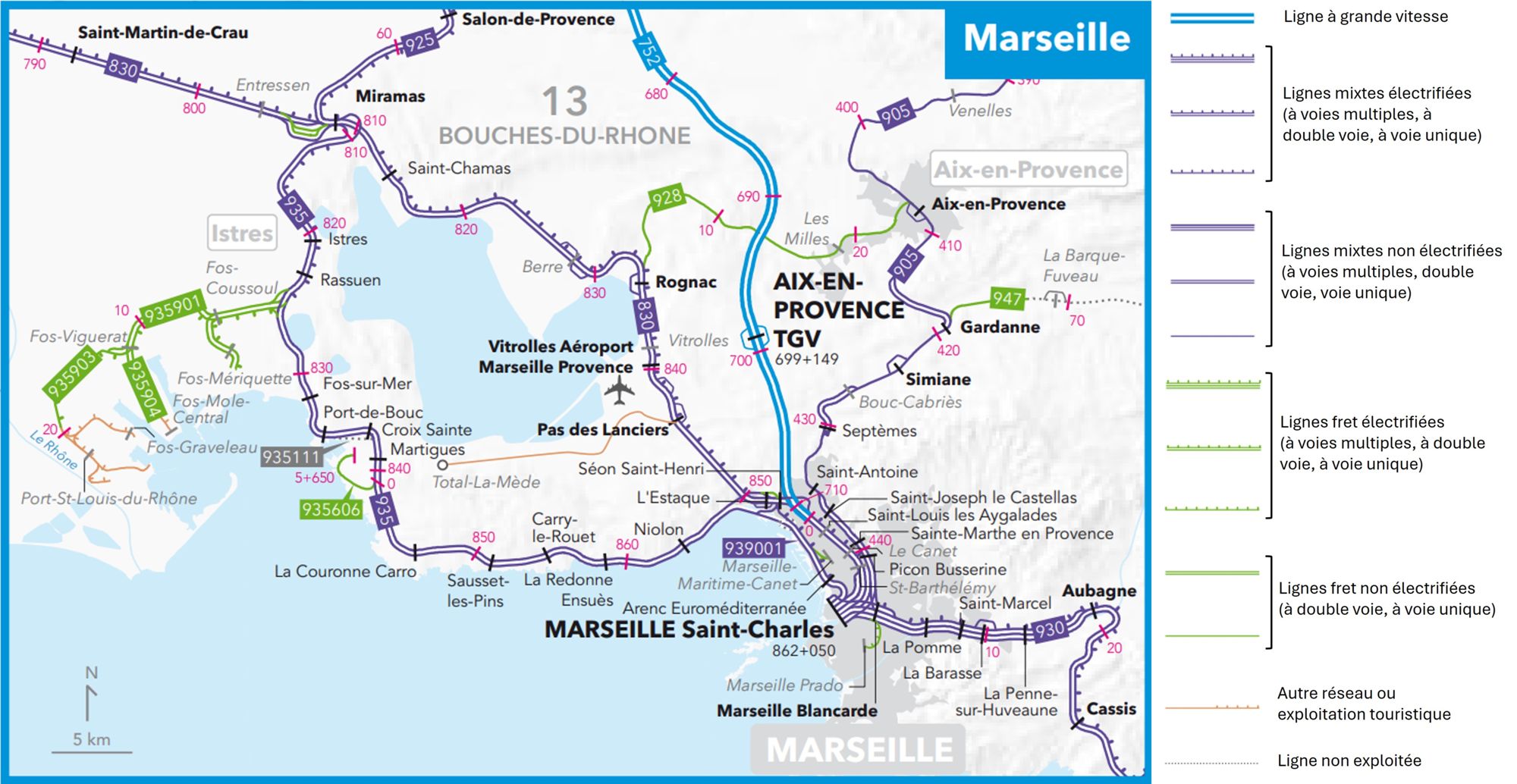 Le trafic ferroviaire et la qualité de l’air